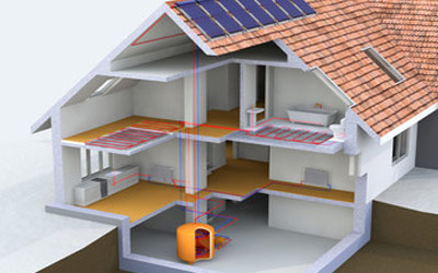 Geothermal Cooling